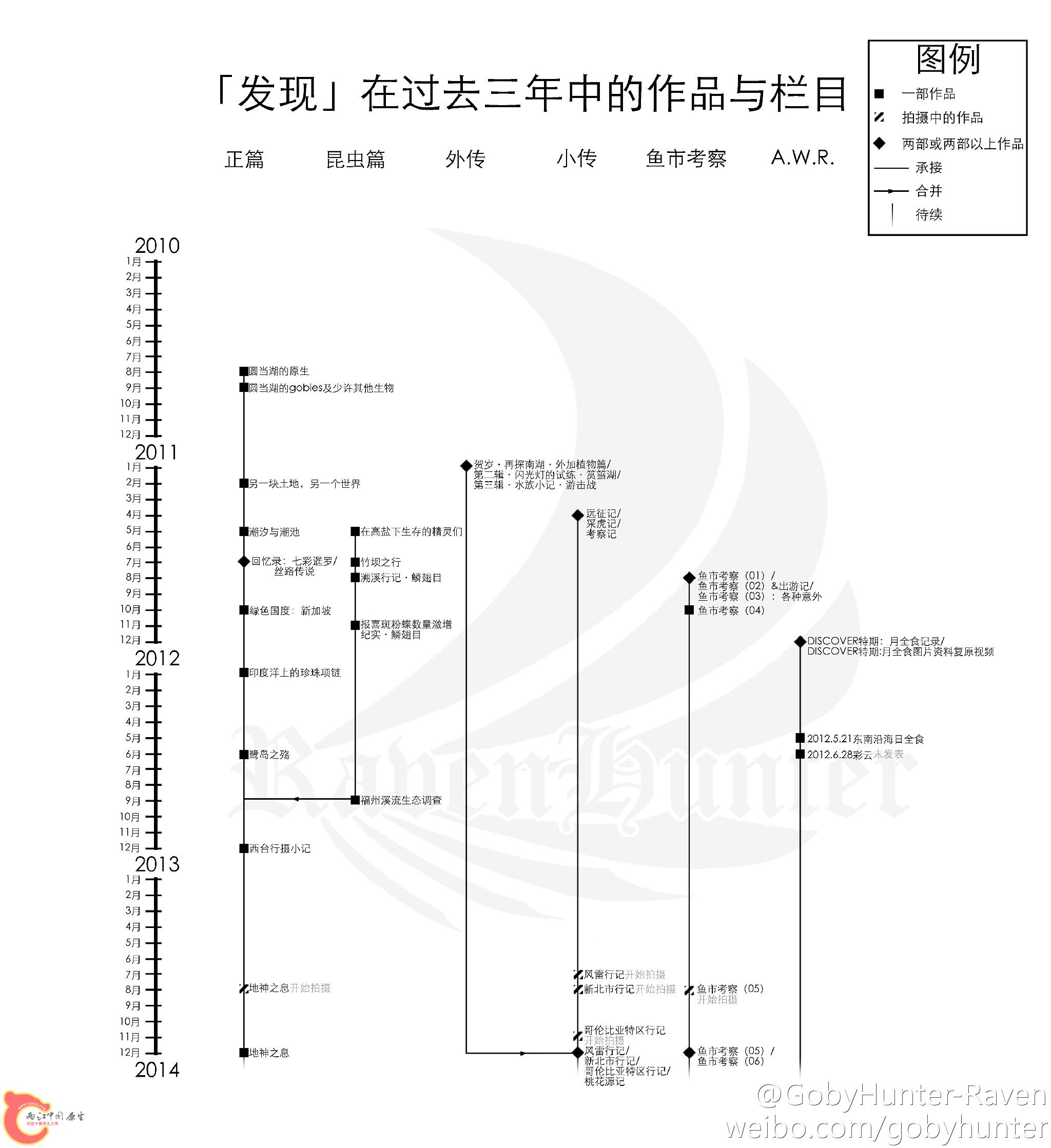 77532b9agw1ec2whf3rl6j21kw1q610p (1).jpg