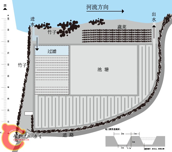 初步规划.jpg