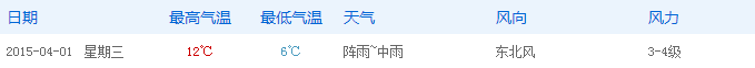 QQ截图20150402172611.png