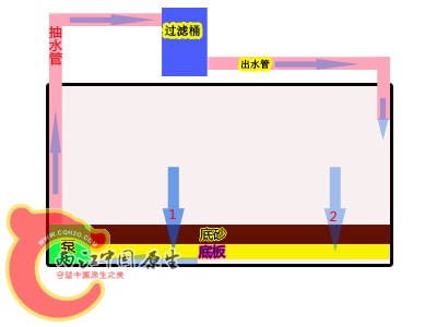 过滤器.jpg