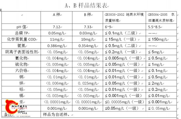 QQ图片20170220014536.png