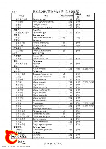 《国家重点保护野生动物名录》_页面_14.jpg