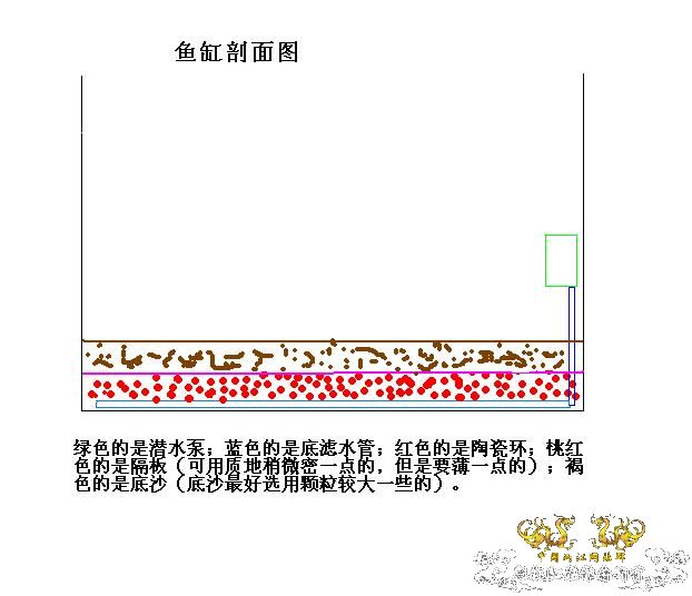 [讨论]关于陶瓷环的使用方法