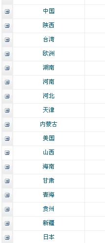 核心数据，09.04.03发布